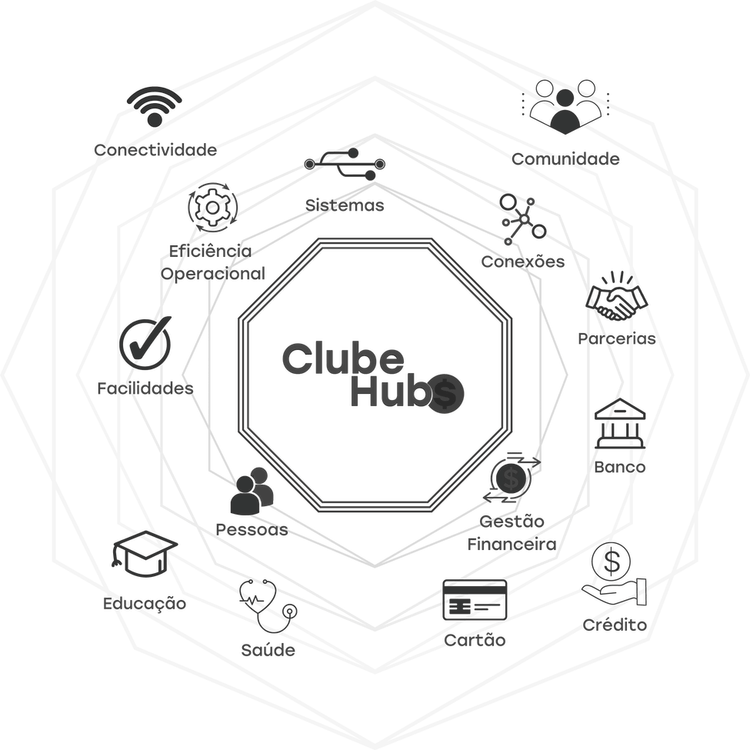 Logo do Clube Hubs